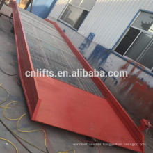 12 ton loading dock ramps